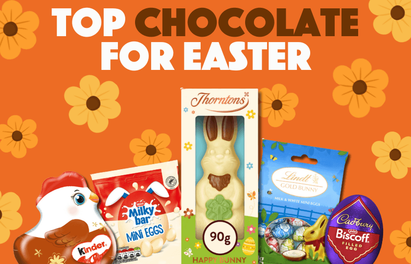 Top Chocolate Treats for Easter
